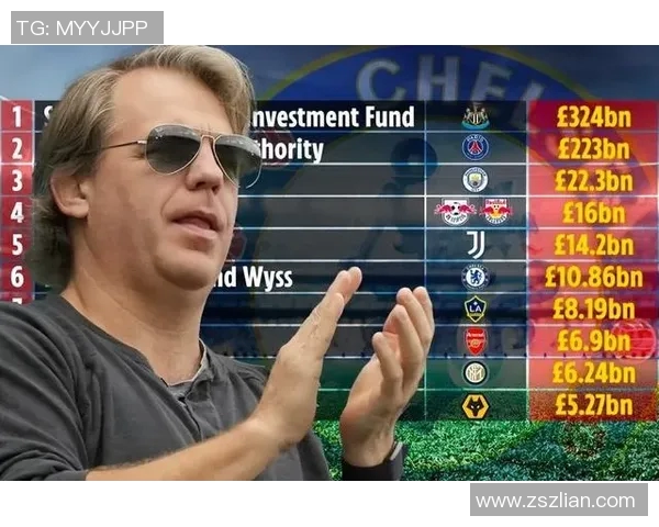 英超俱乐部老板财富榜及背景介绍