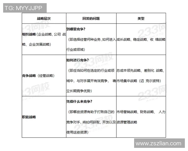 以对抗为核心的战略思维与现代战争模式的深度剖析与探讨